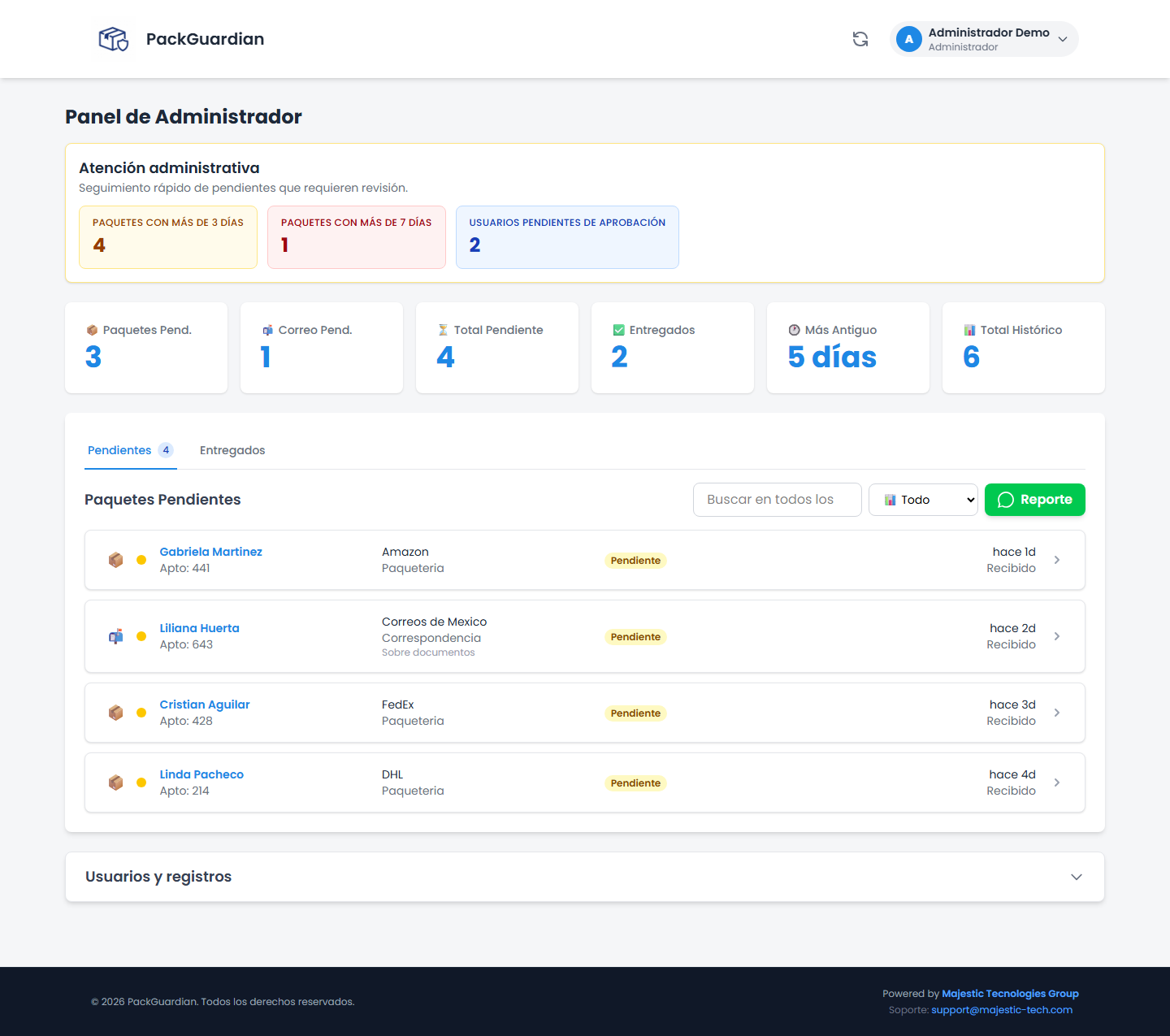 Dashboard administrativo de PackGuardian